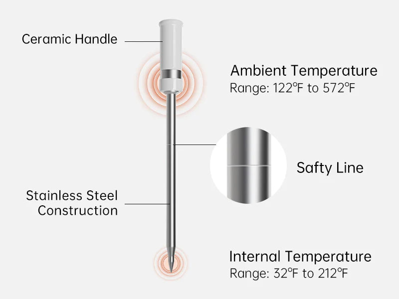 Einn hitamælir, tveir skynjarar