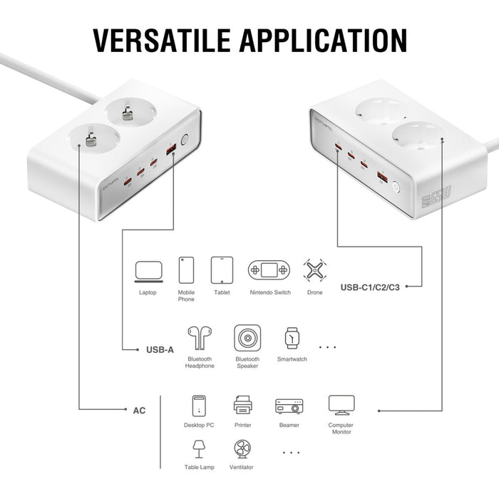 Fjöltengi með USB-3C/1A Desk Charger GaN 65W