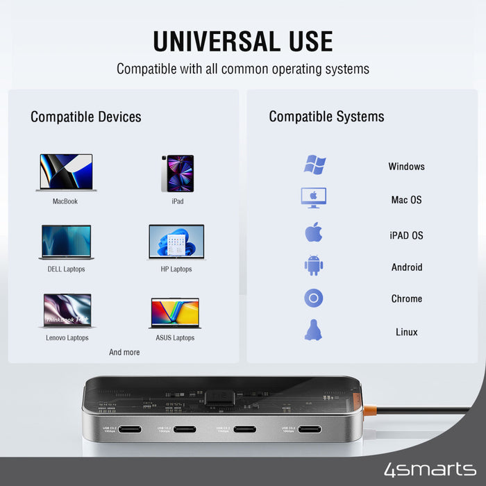 Hub USB-C 4in1 Lucid - Geimgrár