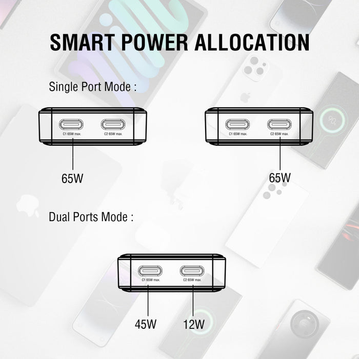Hleðslutæki USB-2C FlatPlug Dual 65W GaN
