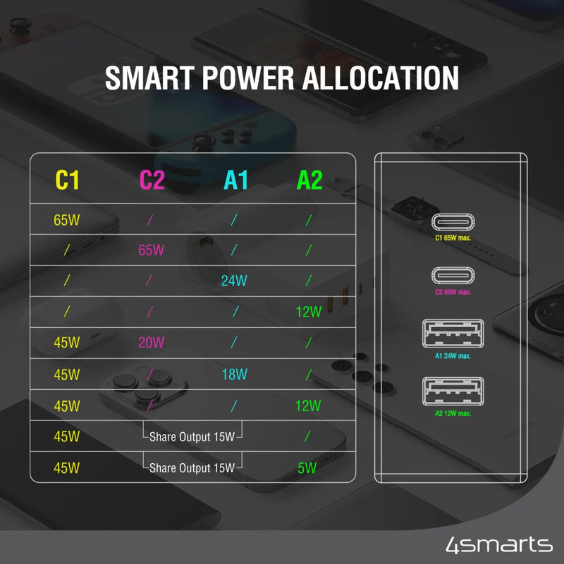 Fjöltengi með USB-2C/2A Power Strip Desk GaN 65W 4smarts