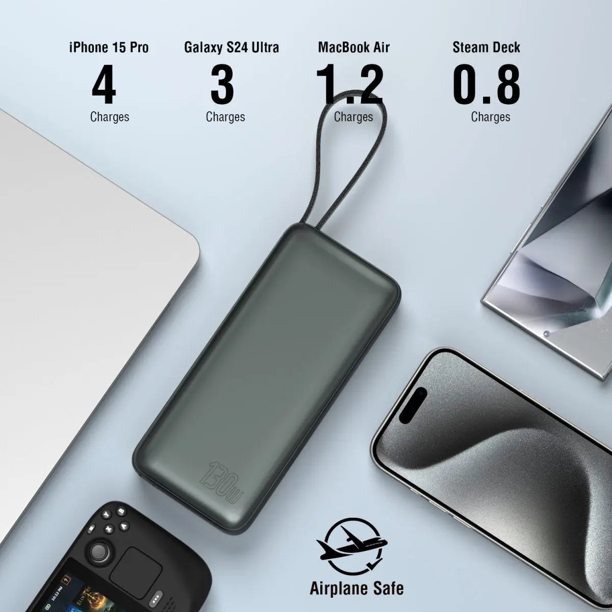 Hleðslubanki Enterprise með innbyggðri USB-C snúru 20.000 mAh 130W 4smarts