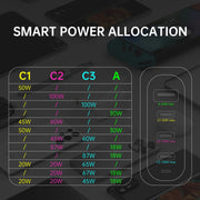 Hleðslutæki USB-3C/1A Flex Pro 100W GaN 4smarts