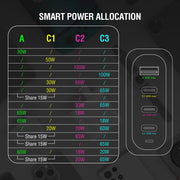Ferðahleðslutæki USB-3C/1A Flex Pro 100W GaN 4smarts