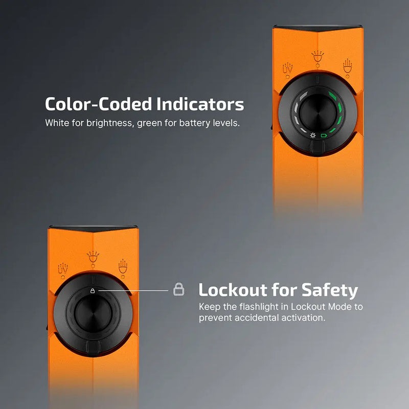 ArkPro Appelsínugult – Flatt EDC-vasaljós með mörgum ljósgjöfum Olight