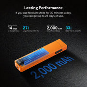 ArkPro Appelsínugult – Flatt EDC-vasaljós með mörgum ljósgjöfum Olight