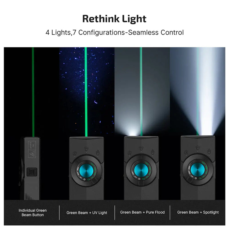 ArkPro Svart – Flatt EDC-vasaljós með mörgum ljósgjöfum Olight