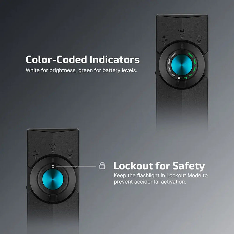 ArkPro Svart – Flatt EDC-vasaljós með mörgum ljósgjöfum Olight